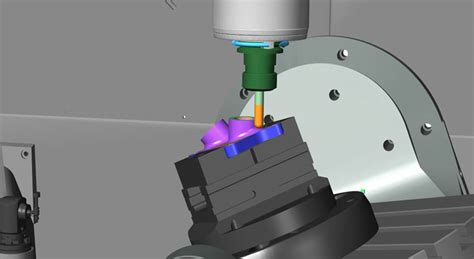 cnc machine simulation|free cnc simulation software.